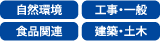 自然環境、工事・一般、食品関連、建築・土木 自然環境、工事・一般、食品関連、建築・土木
