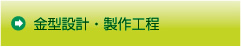 金型設計・製作工程