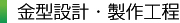 金型設計・製作工程